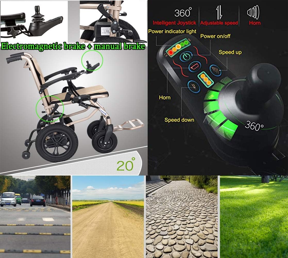 Foldable Electric Wheelchair – 20km Range, 220lb Capacity, 14kg, Dual Battery, 360° Joystick