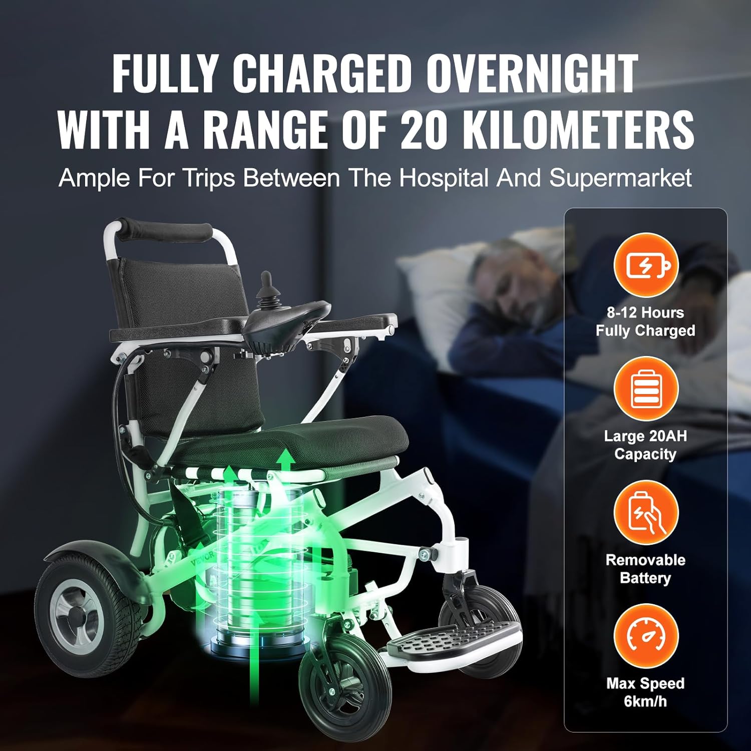 Foldable Electric Wheelchair – 5-Speed Joystick, Long Range, 300 lb Capacity, Solid Tires
