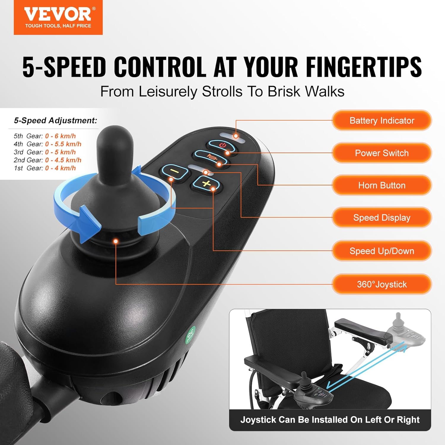 Foldable Electric Wheelchair – 5-Speed Joystick, Long Range, 300 lb Capacity, Solid Tires