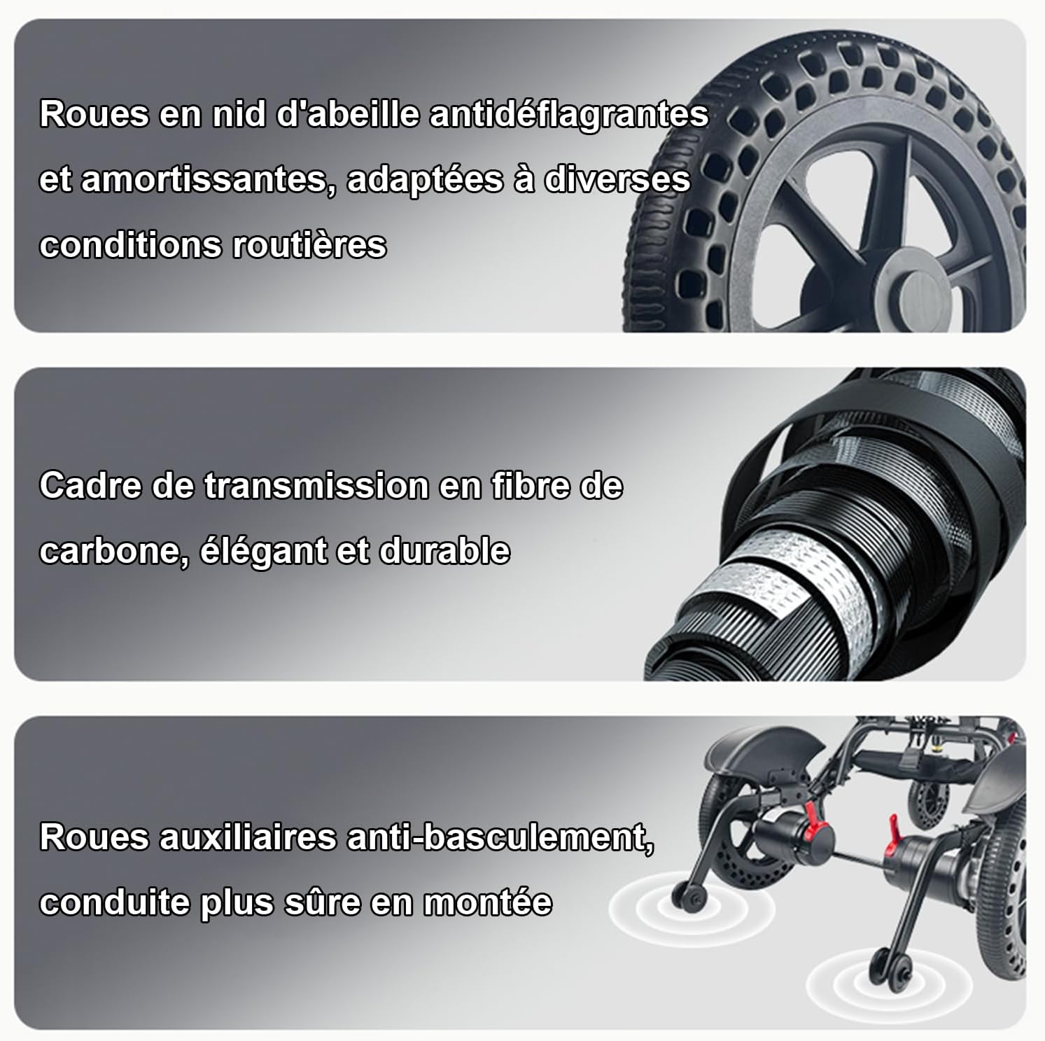 Electric Folding Wheelchair – 500W Motor, 20km Range, Lightweight Frame, Supports up to 150kg
