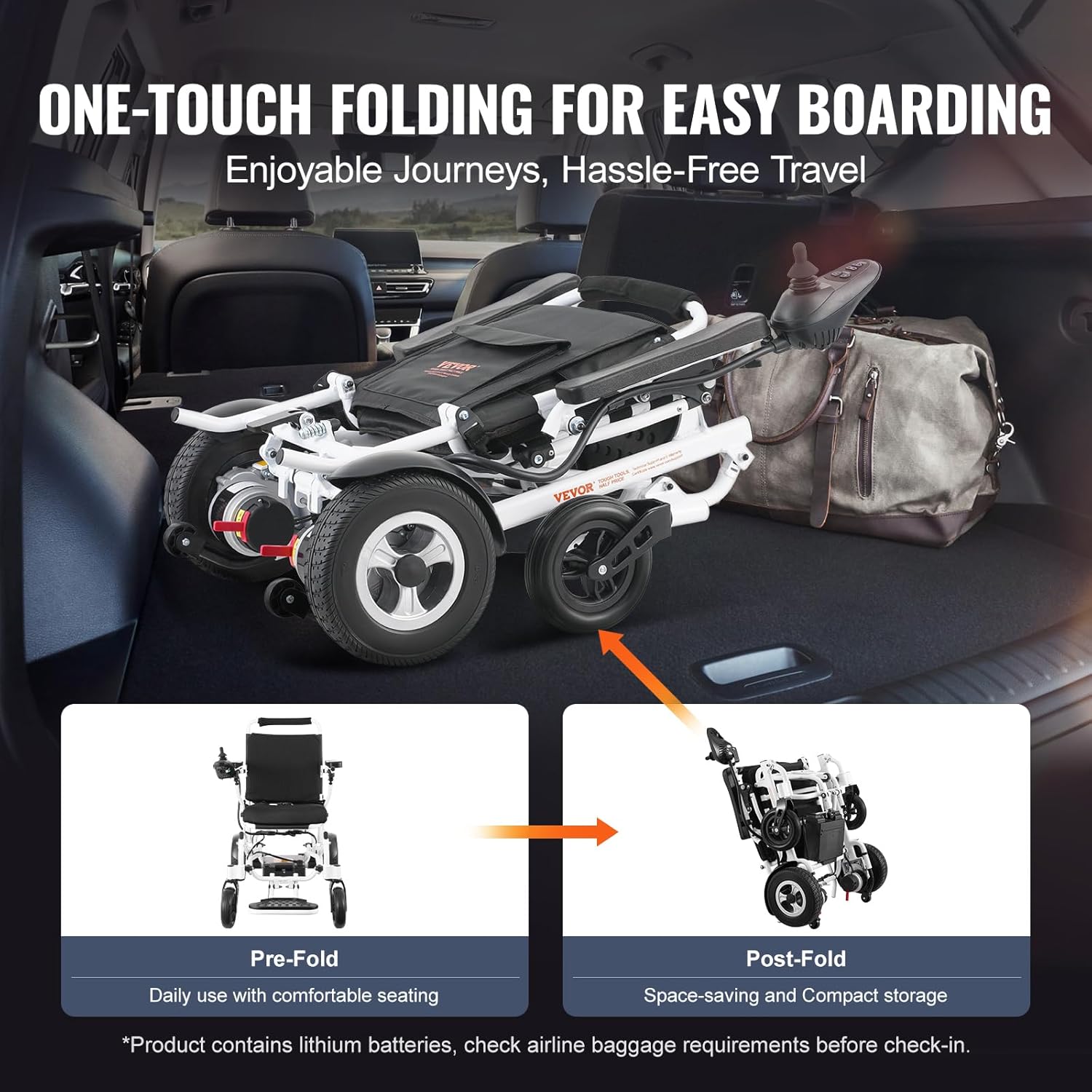 Foldable Electric Wheelchair – 5-Speed Joystick, Long Range, 300 lb Capacity, Solid Tires