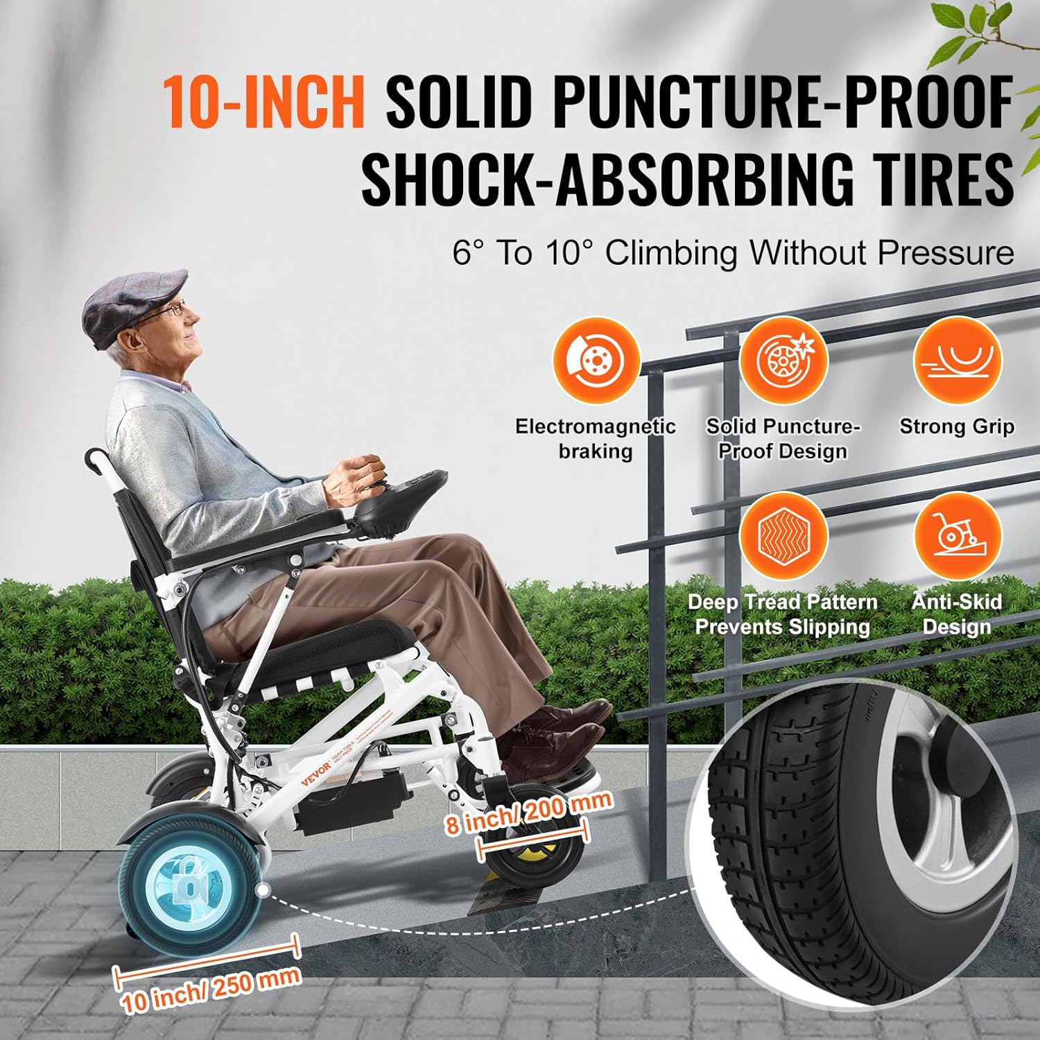 Foldable Electric Wheelchair – 5-Speed Joystick, Long Range, 300 lb Capacity, Solid Tires